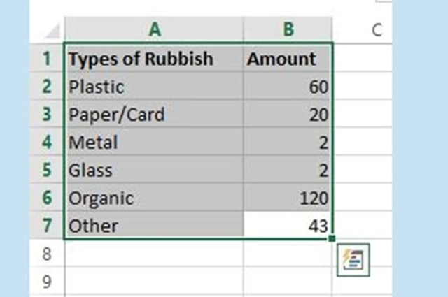 Rubbish Recording And Reduction Thumbnail